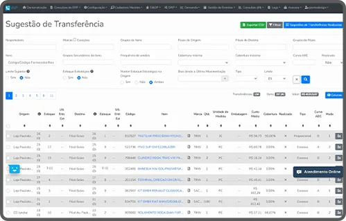 Tela de previsão de movimento mensal com gráficos e dados financeiros, mostrando análises de variações e tendências para otimizar estratégias financeiras.